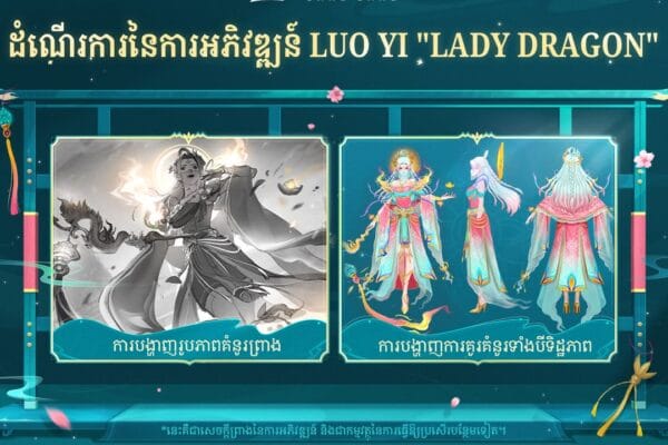 Luo Yi “Lady Dragon” Create Skin