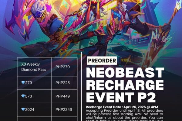 Neobeast Phase 2