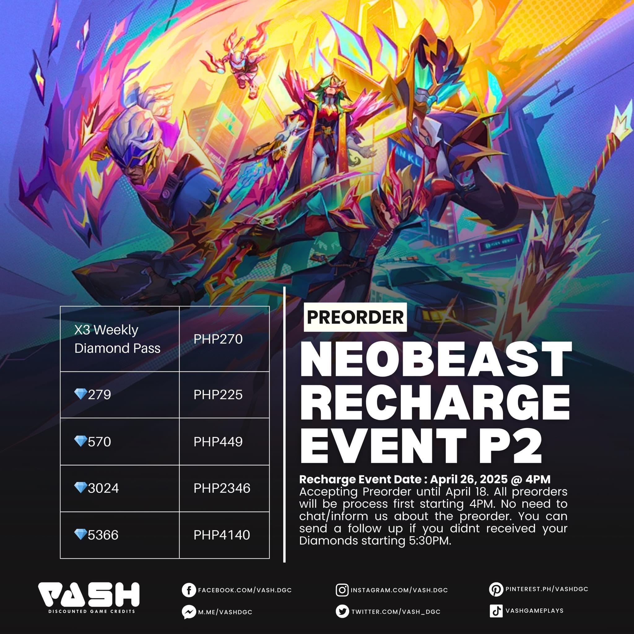 Neobeast Phase 2